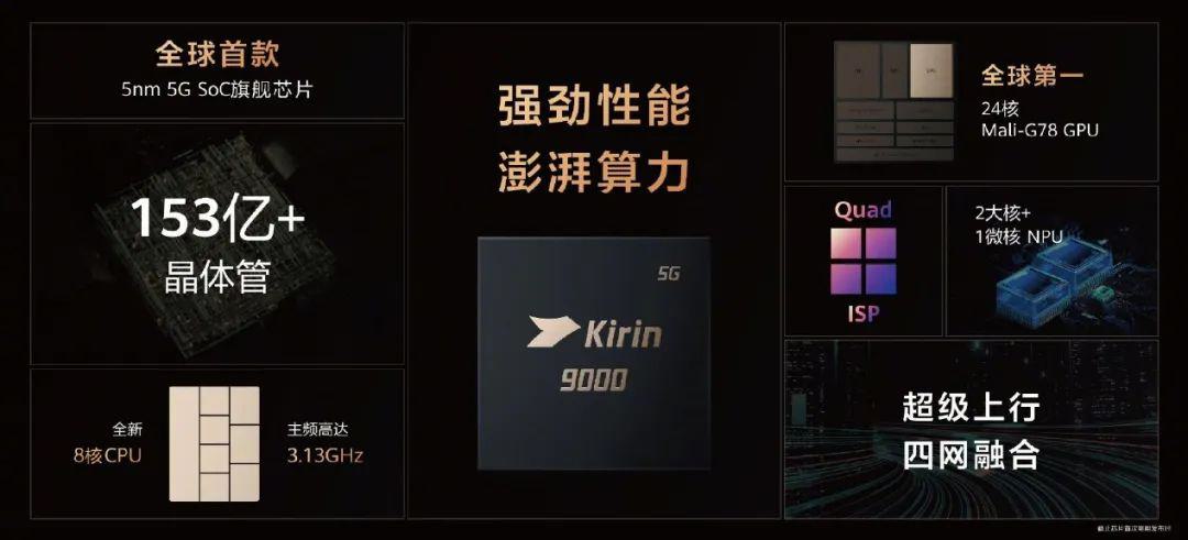 【图文】国产手机,离自研 SoC 还有多远?(中篇)