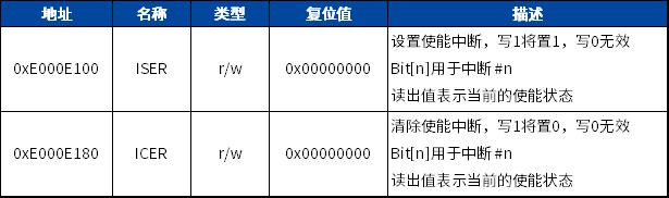 表.png