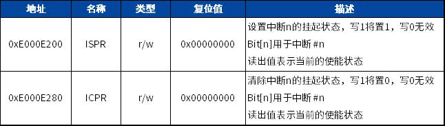 表2.png